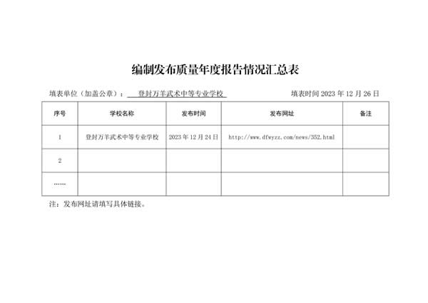 11_登封万羊武术中等专业学校质量报告（2023年) - 1.jpg