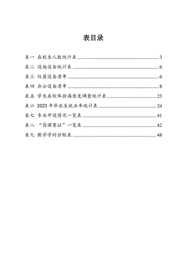 11_登封万羊武术中等专业学校质量报告（2023年) - 8.jpg