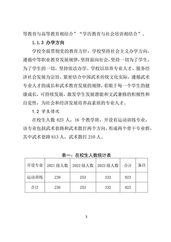 11_登封万羊武术中等专业学校质量报告（2023年) - 14.jpg