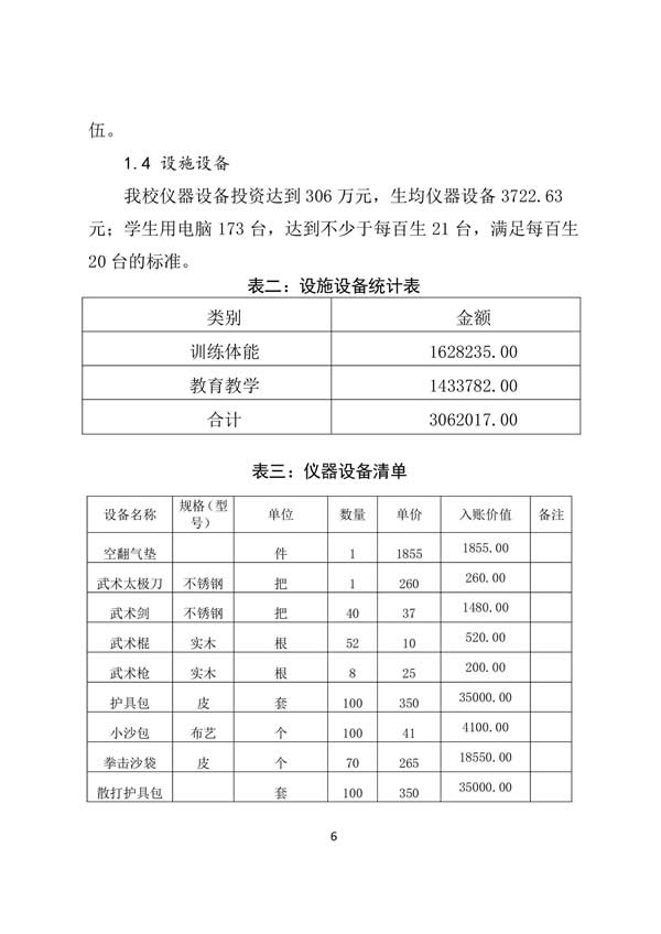 11_登封万羊武术中等专业学校质量报告（2023年) - 17.jpg