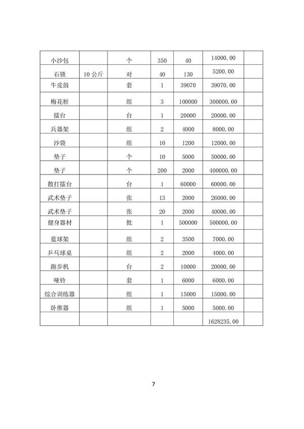 11_登封万羊武术中等专业学校质量报告（2023年) - 18.jpg