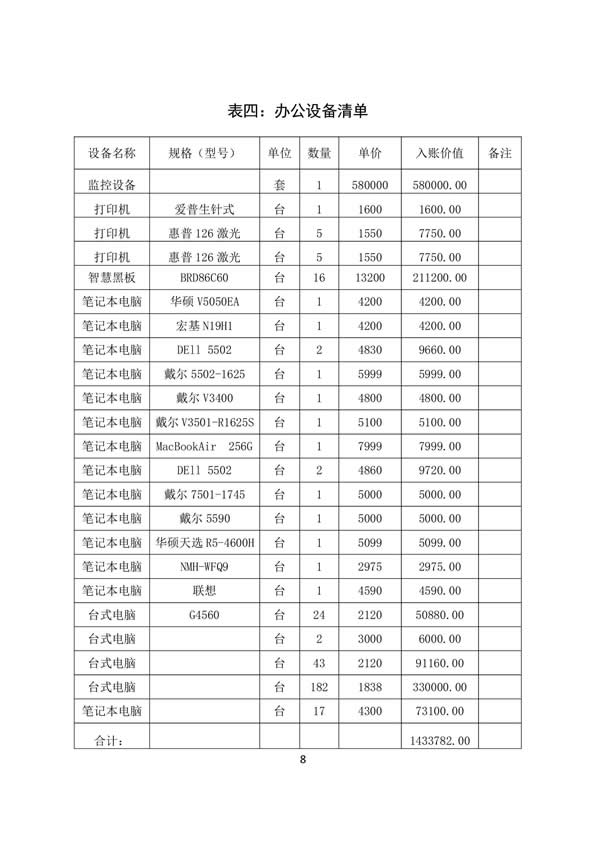 11_登封万羊武术中等专业学校质量报告（2023年) - 19.jpg