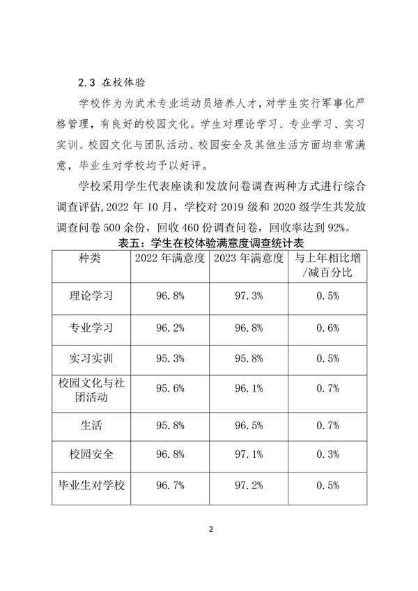 11_登封万羊武术中等专业学校质量报告（2023年) - 33.jpg