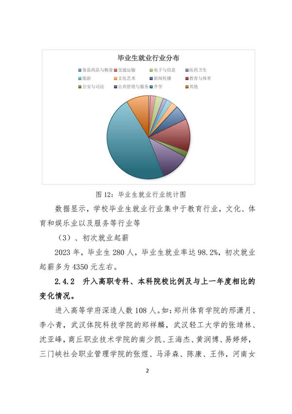 11_登封万羊武术中等专业学校质量报告（2023年) - 35.jpg