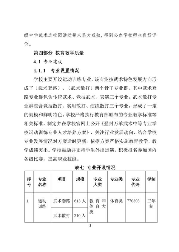 11_登封万羊武术中等专业学校质量报告（2023年) - 50.jpg