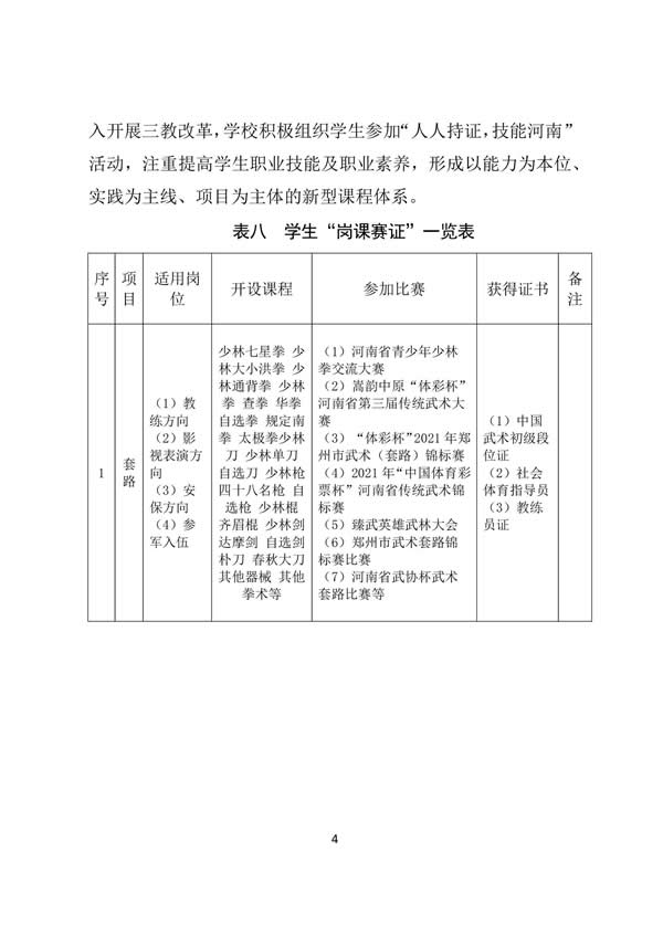 11_登封万羊武术中等专业学校质量报告（2023年) - 52.jpg