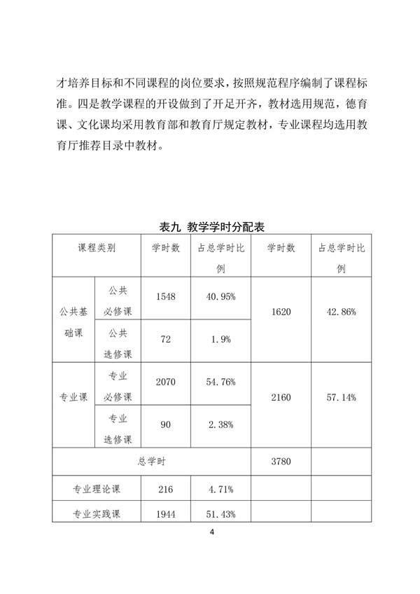 11_登封万羊武术中等专业学校质量报告（2023年) - 58.jpg